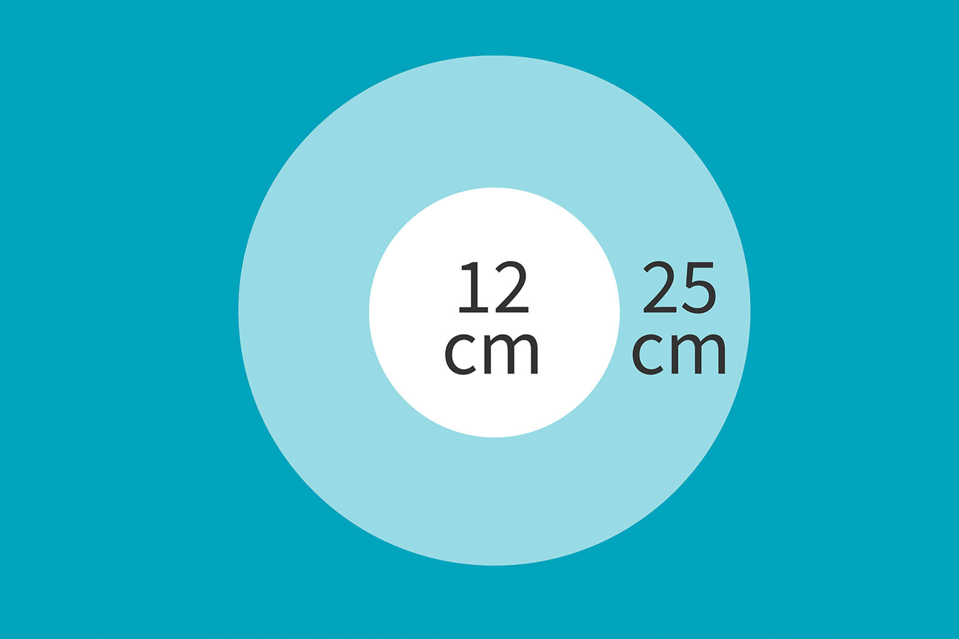 SLJ - Low Ceiling Glareless LED Operating Light - 2