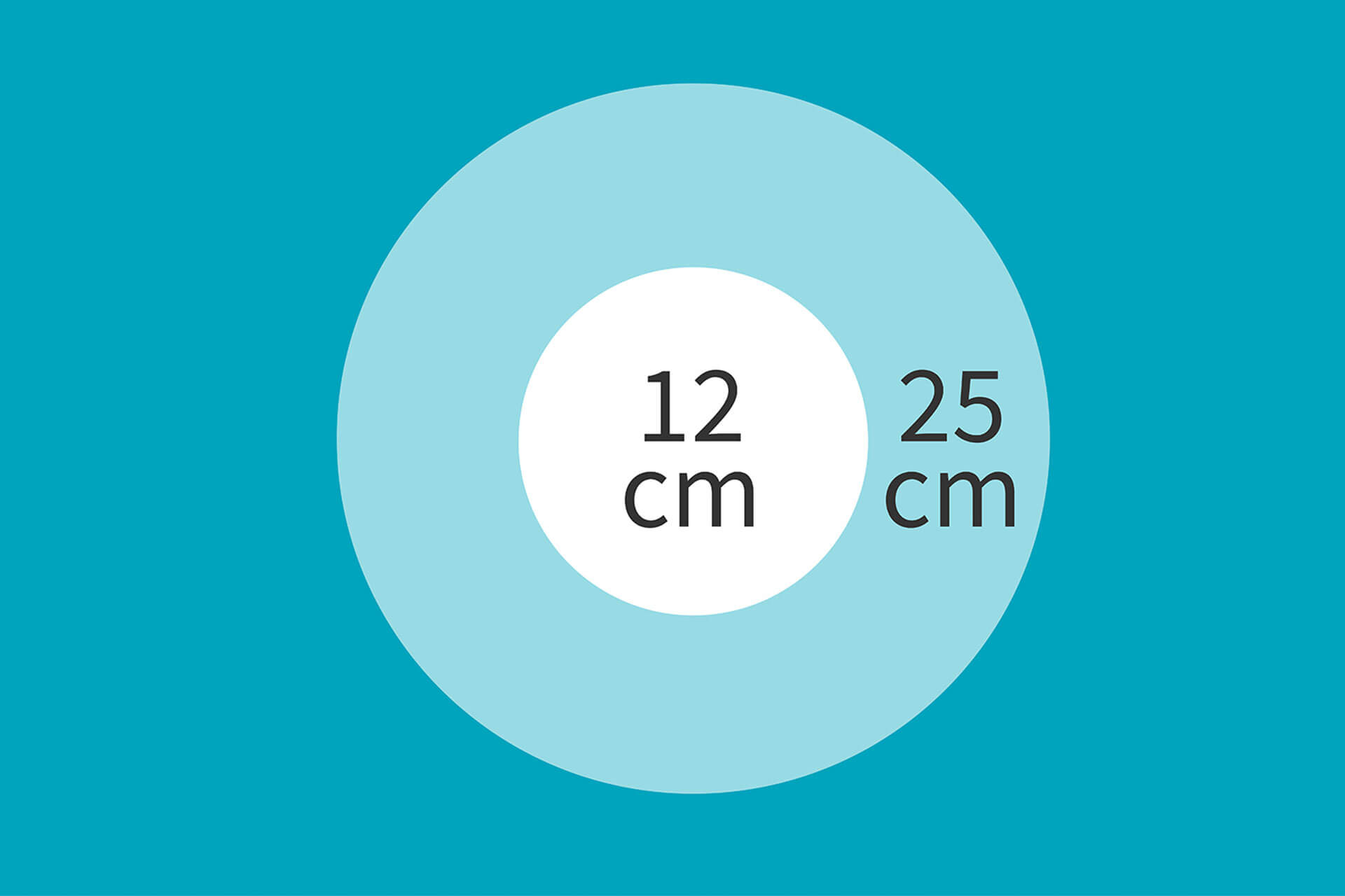 SLJ Mobile - Mobile Glareless LED Operating Light - Sturdy - 2